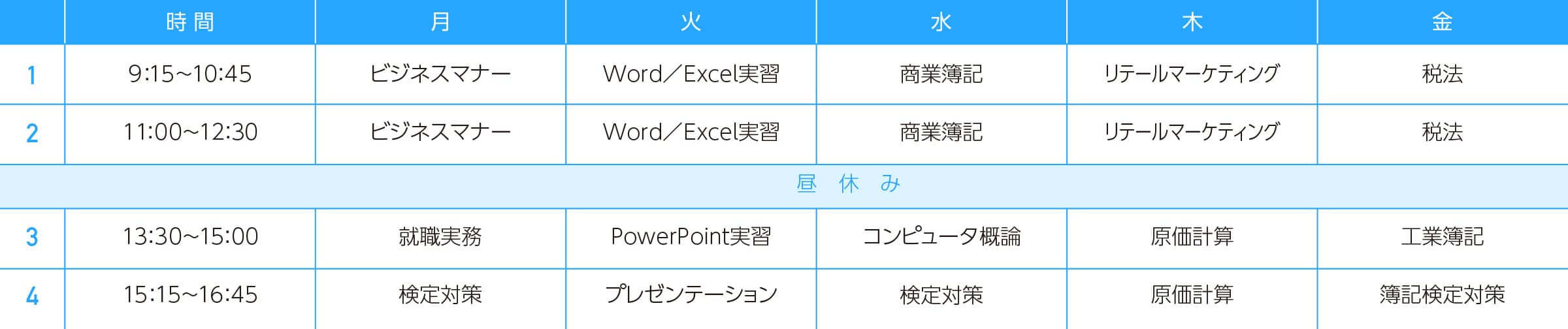 1年次時間割（例）